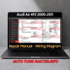 Audi A6 (2005 - 2011) 4F2 Service Manual and Wiring Diagram