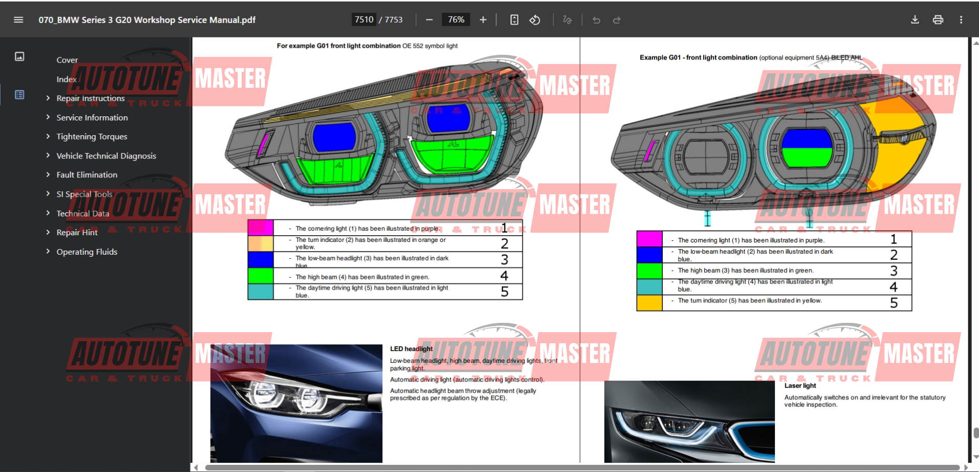 Alternative view of BMW G20 3 Series Service Manual