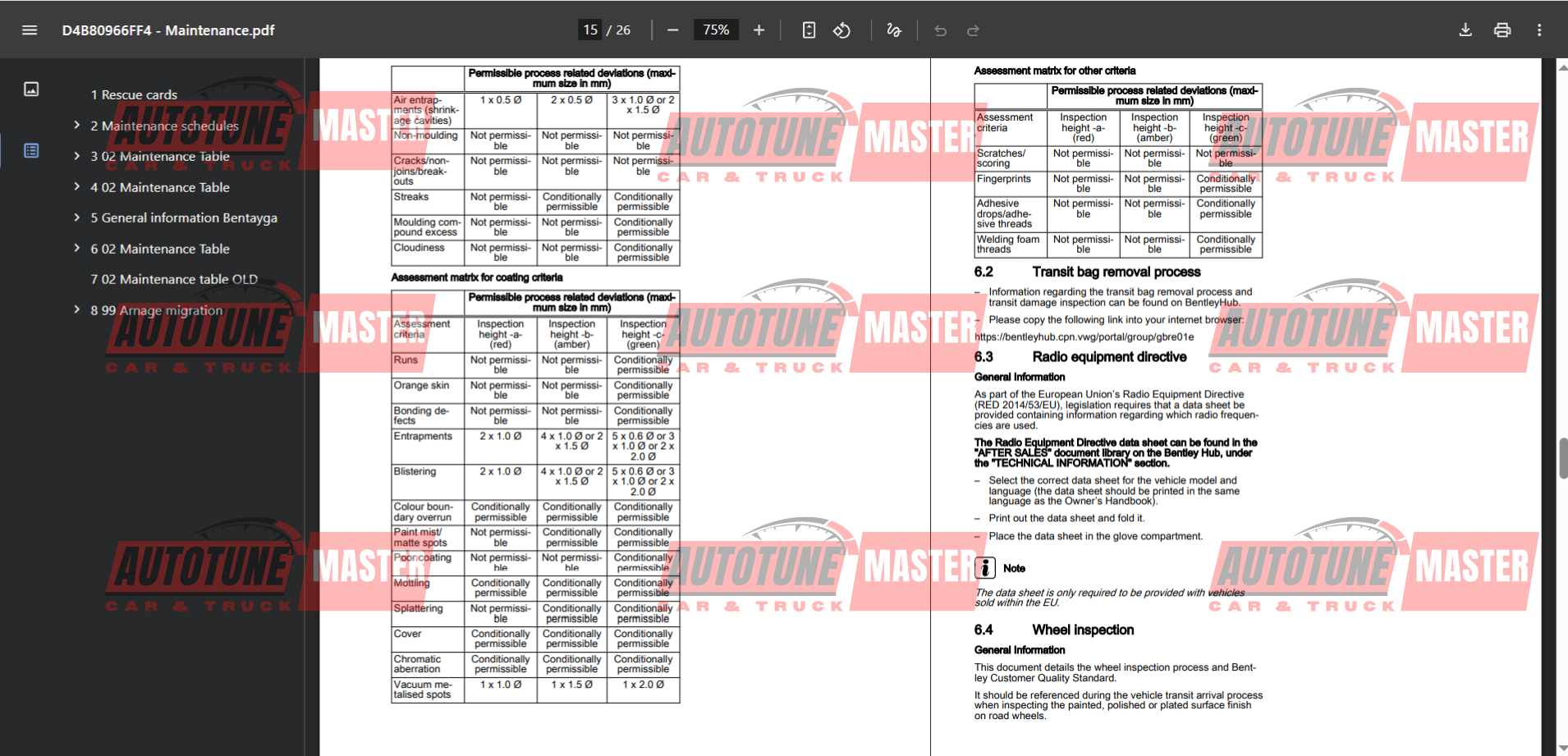 Alternative view of Bentley Continental Flying Spur (2009-2013) Wiring Diagram