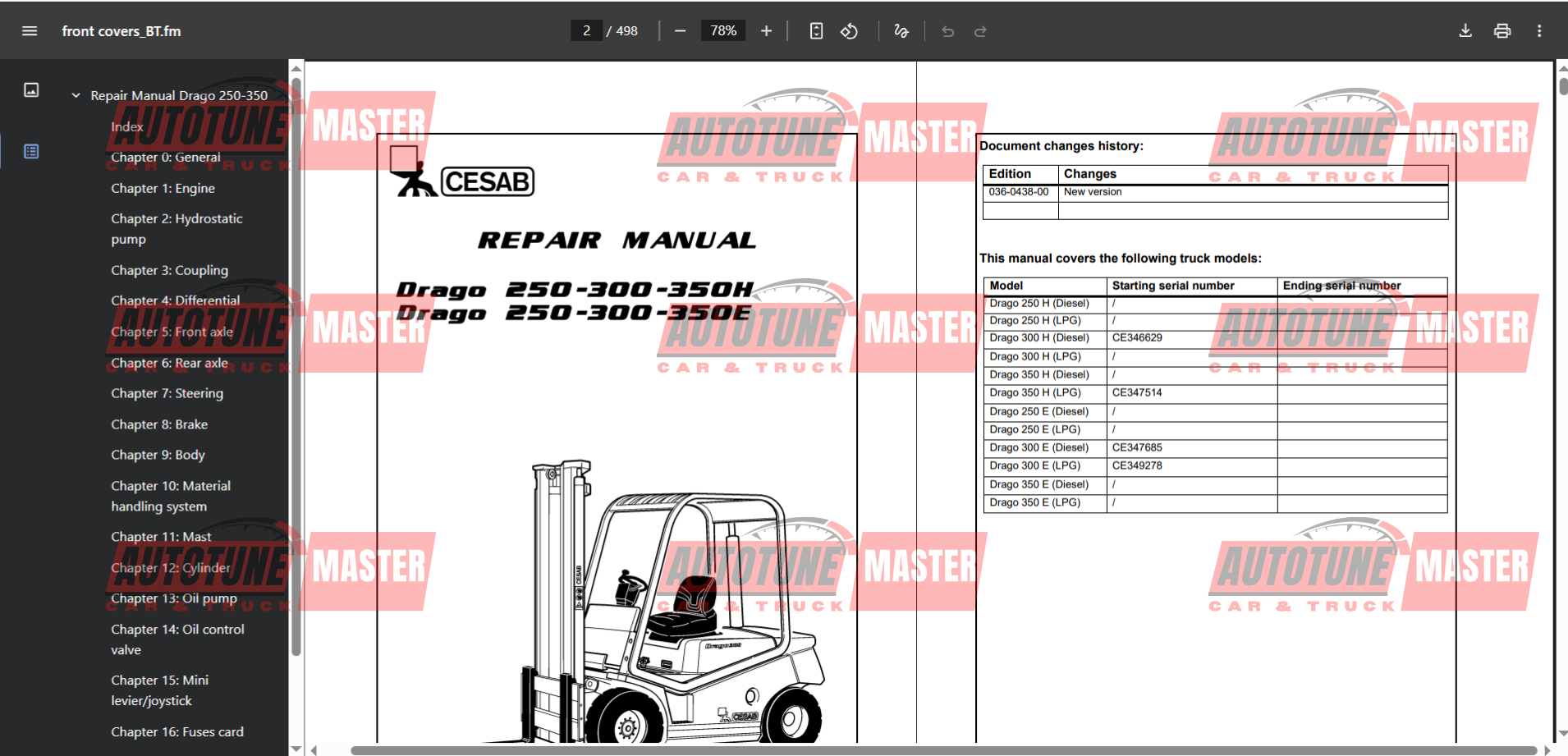 Alternative view of CESAB Forklift 2017 Service Manual
