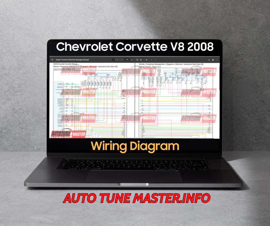 Chevrolet Corvette V8-6