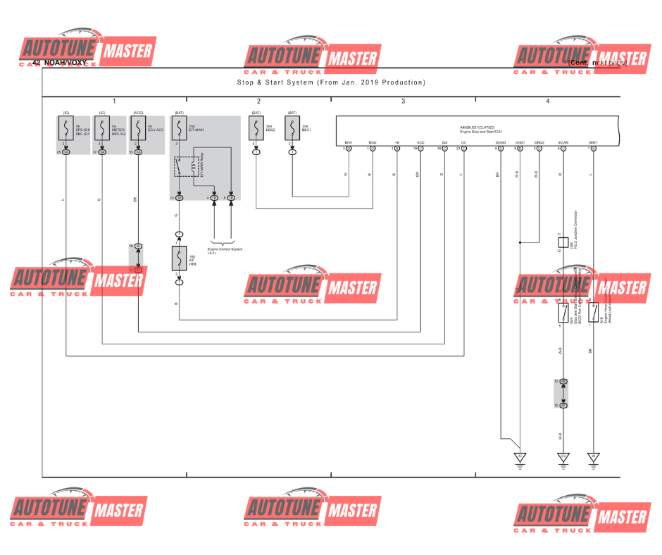 Alternative view of TOYOTA NOAH VOXY 2020 Electrical Wiring Diagram