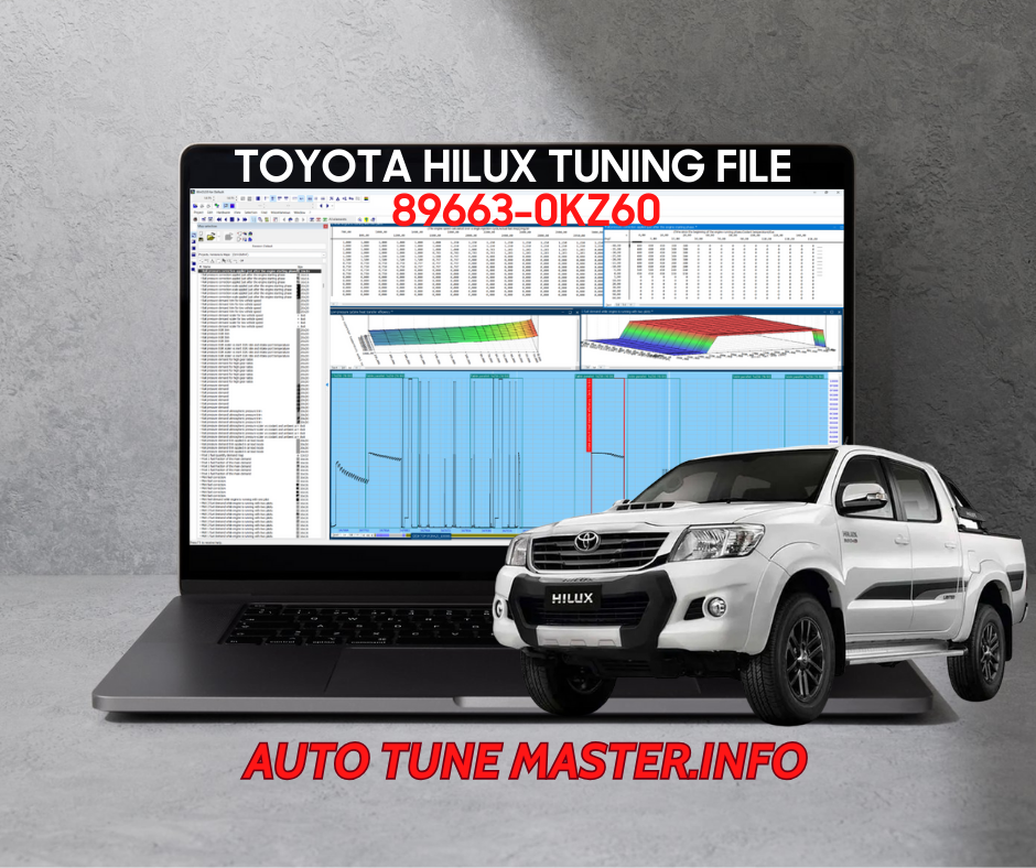 Toyota Hilux 2KD-FTV Denso Gen1 89663-0KZ60 Tuning File