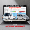 Hyundai KIA Diesel Truck Delphi DCM3.7AP Tuning File Service