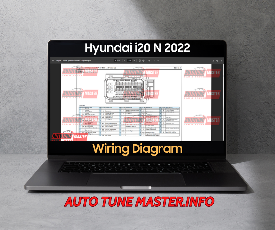 Hyundai i20 N 2022 Wiring Diagram