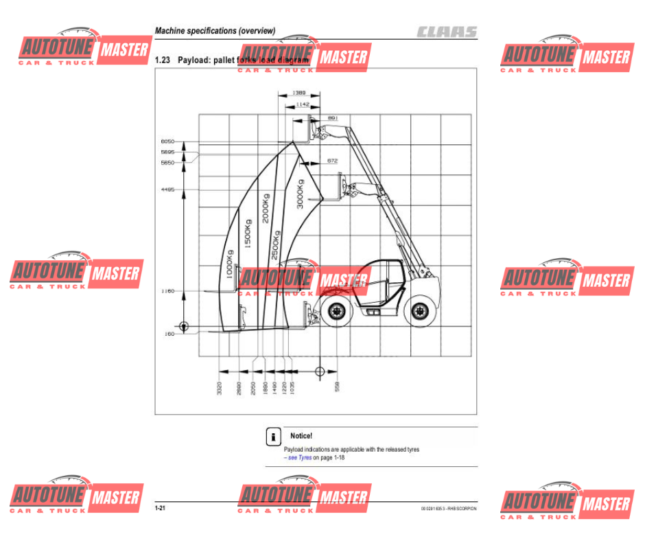 Alternative view of Claas SCORPION 6030 Compact Model 408-1 Repair Manual EN