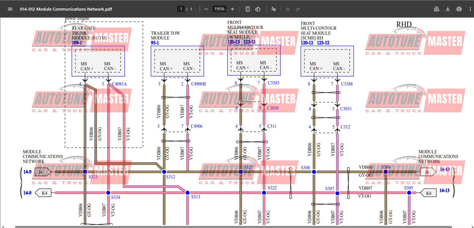 Ford Galaxy S-Max 2015-2021 Wiring Diagram