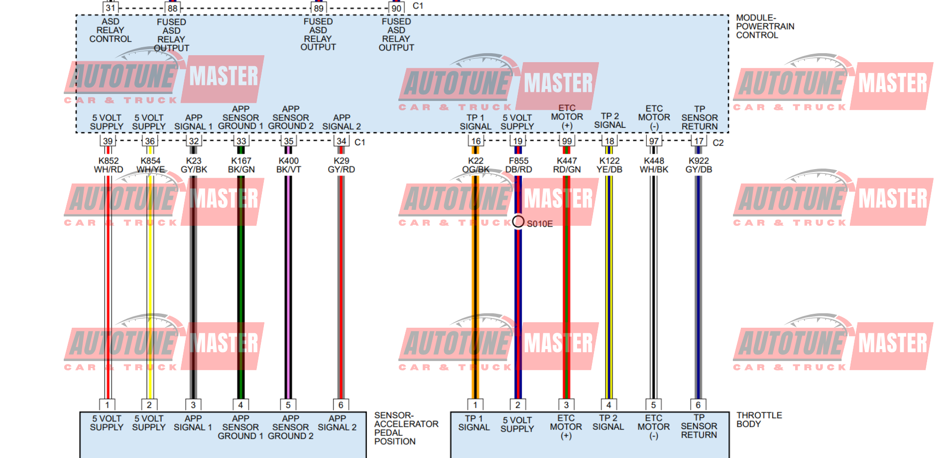 Jeep Renegade 2023 Wiring Diagram