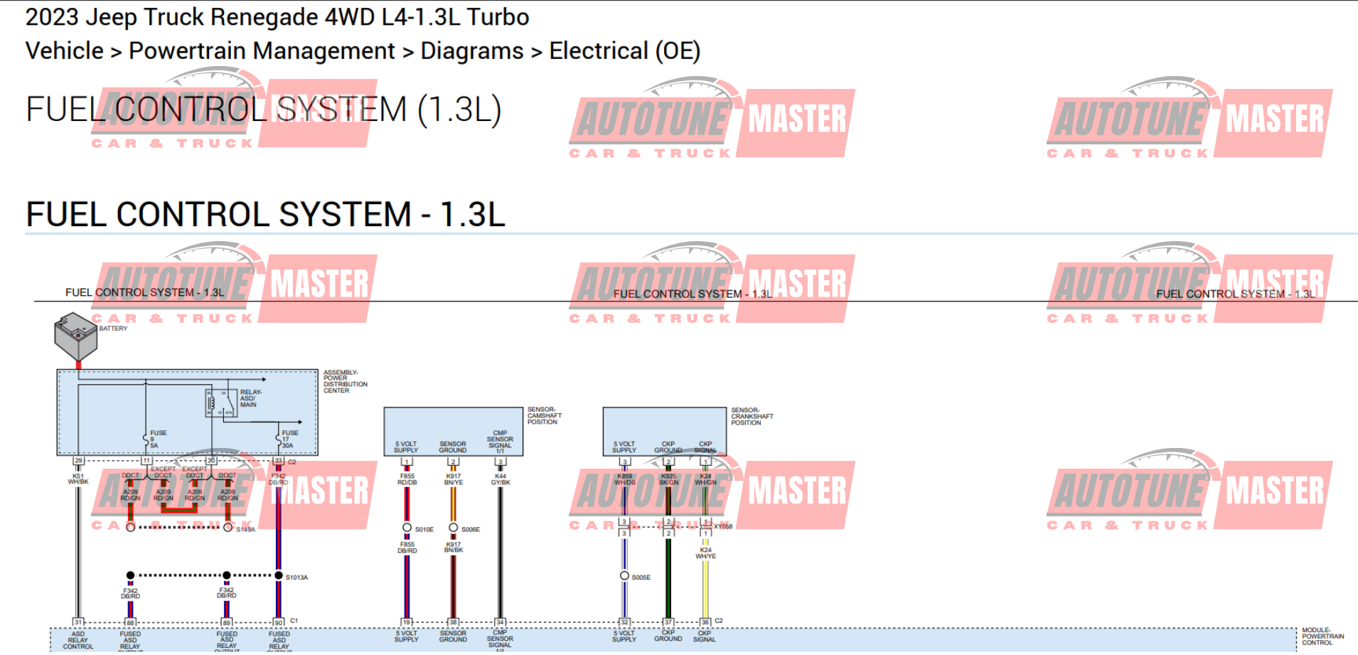 Jeep Renegade 2023 Wiring Diagram