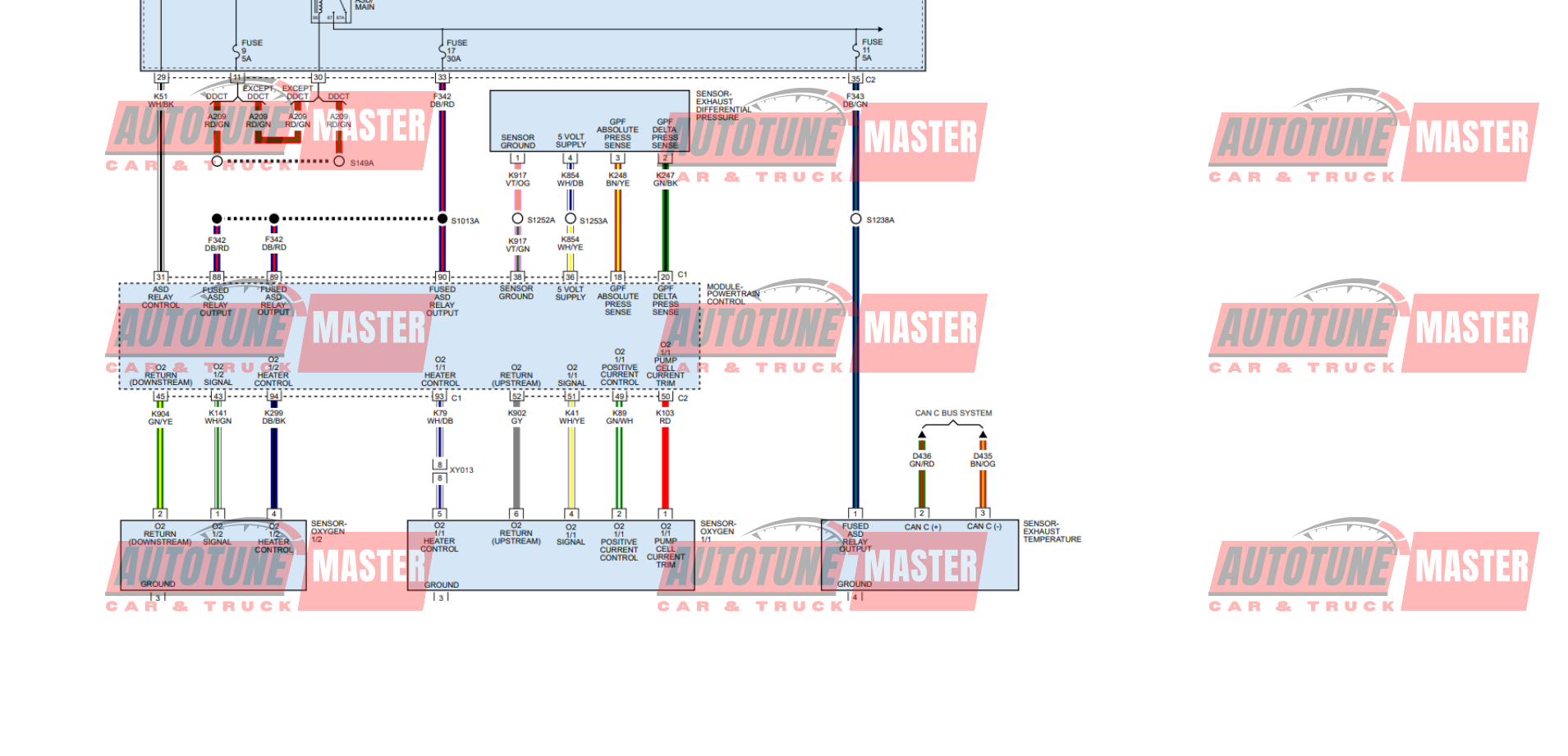 Jeep Renegade 2023 Wiring Diagram