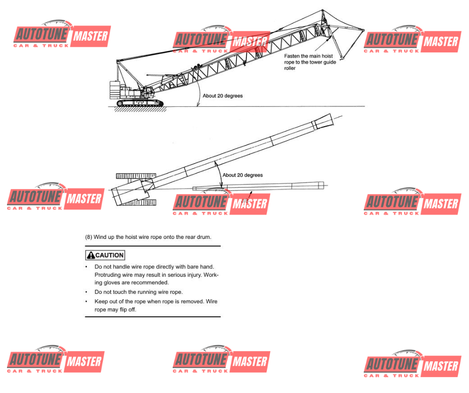 Alternative view of Kobelco Crawler Crane 7250-2F 2015.10 S2JD01002ZE25 Operation & Maintenance Manual