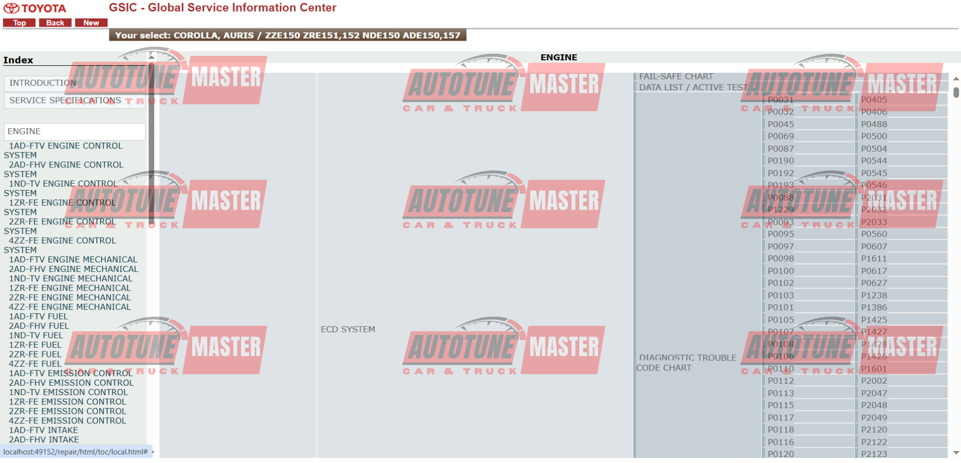 Toyota Corolla Auris 2006-2008 Service Repair Manual