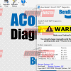 Bendix Acom Pro V2.1 [2024.12] Diagnostic Software